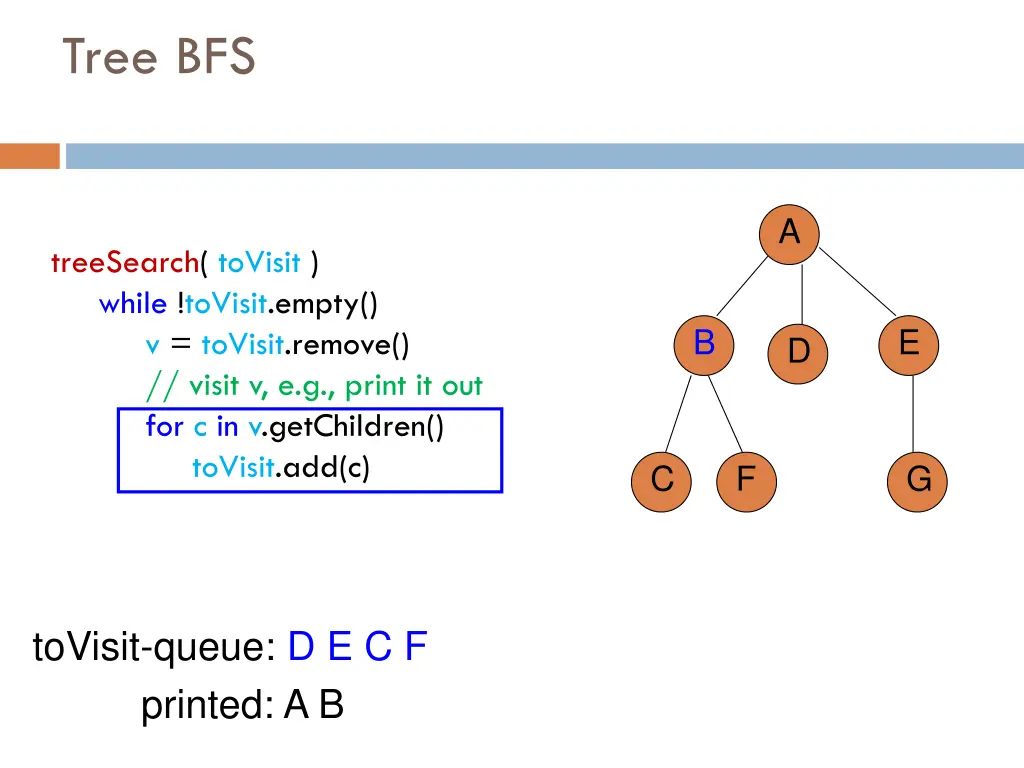 tree bfs 10