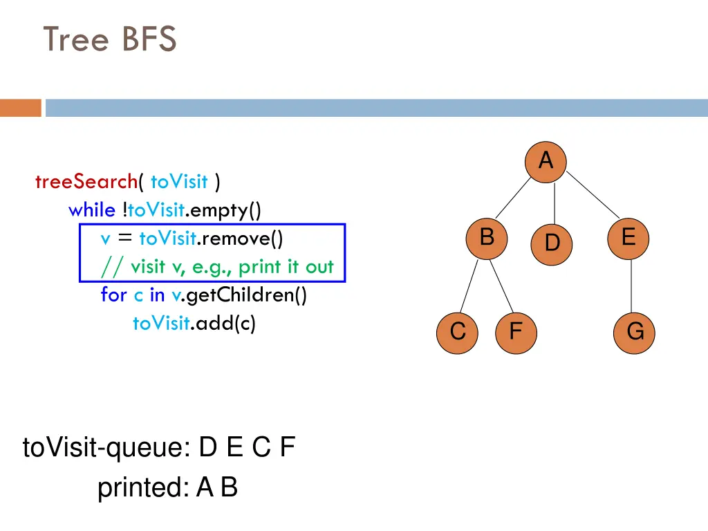 tree bfs 11