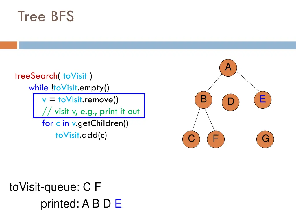 tree bfs 16