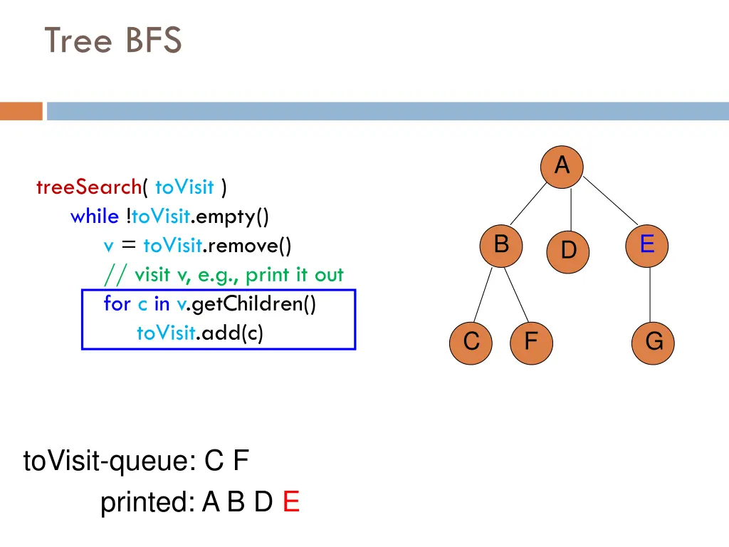 tree bfs 17