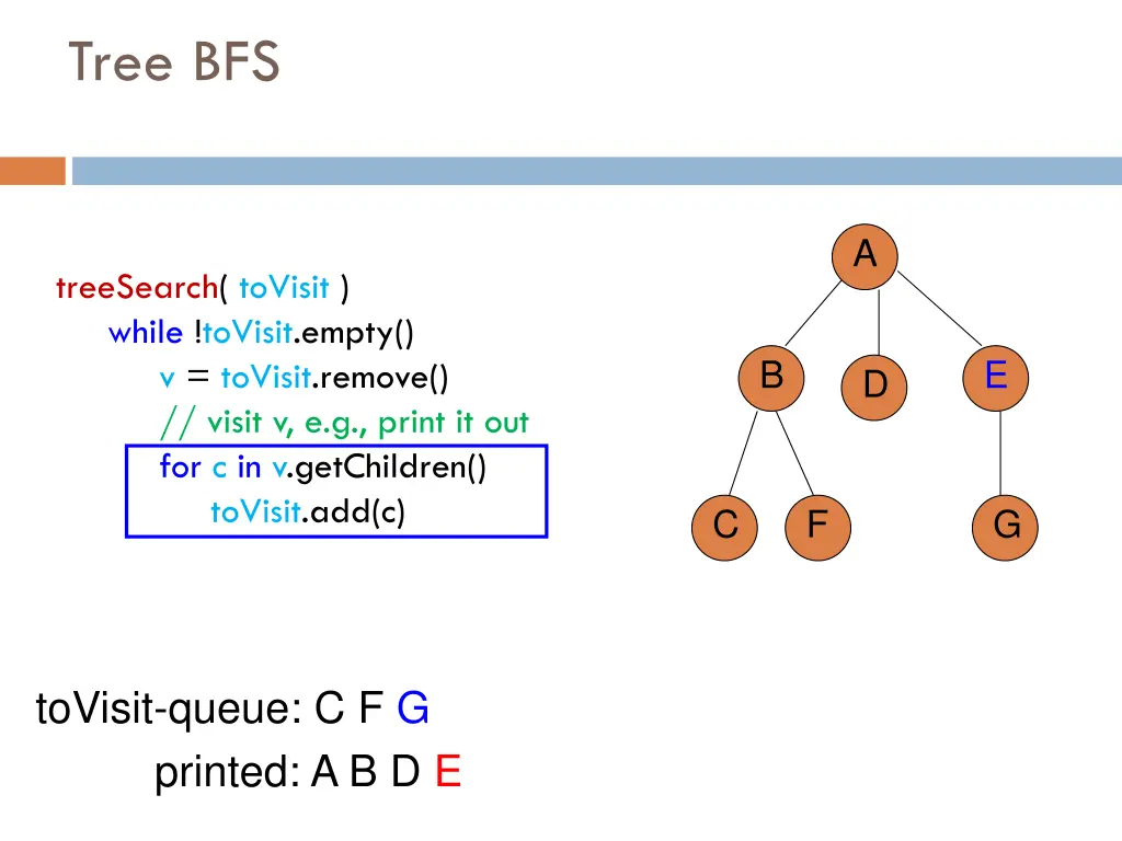 tree bfs 18