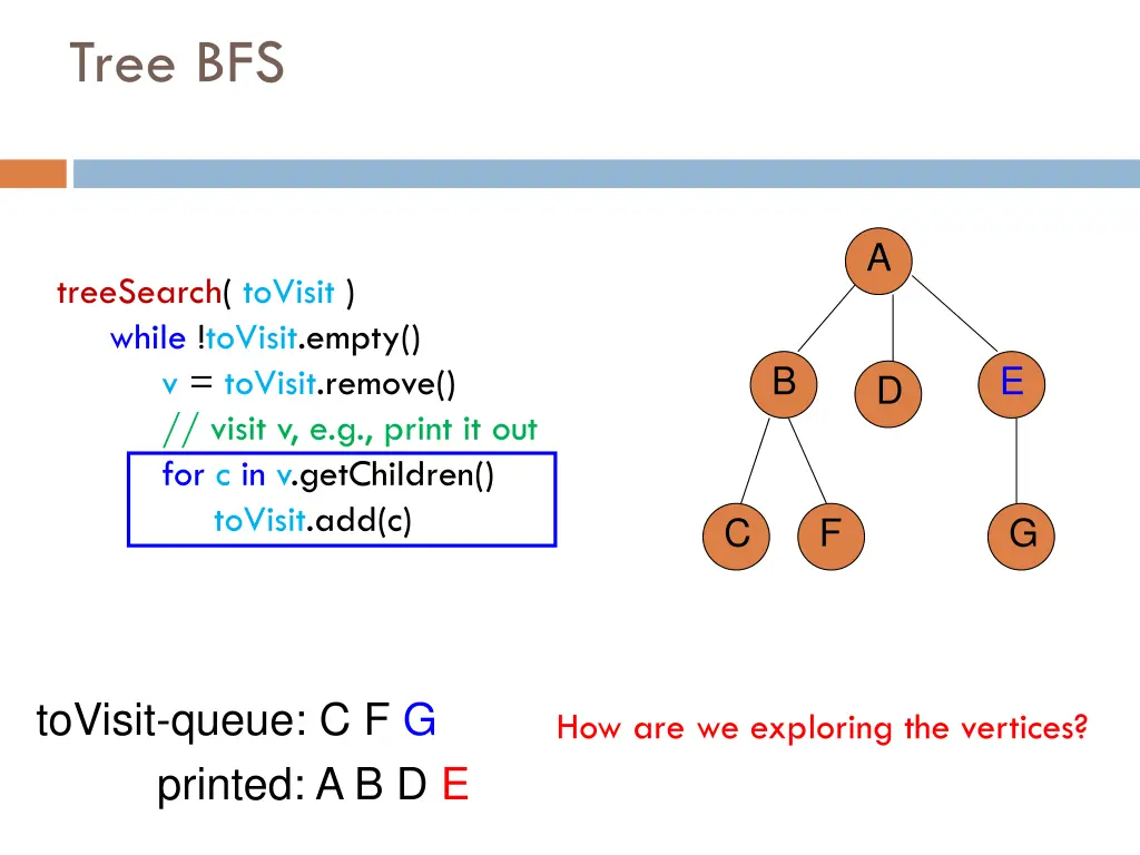 tree bfs 19