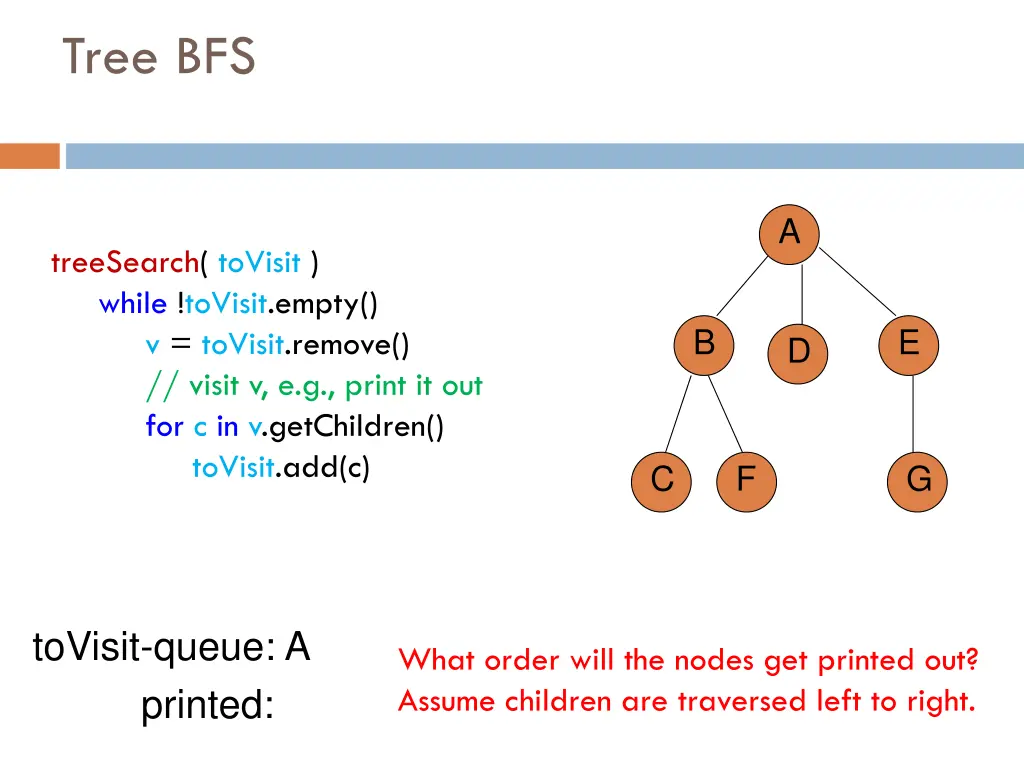tree bfs 2