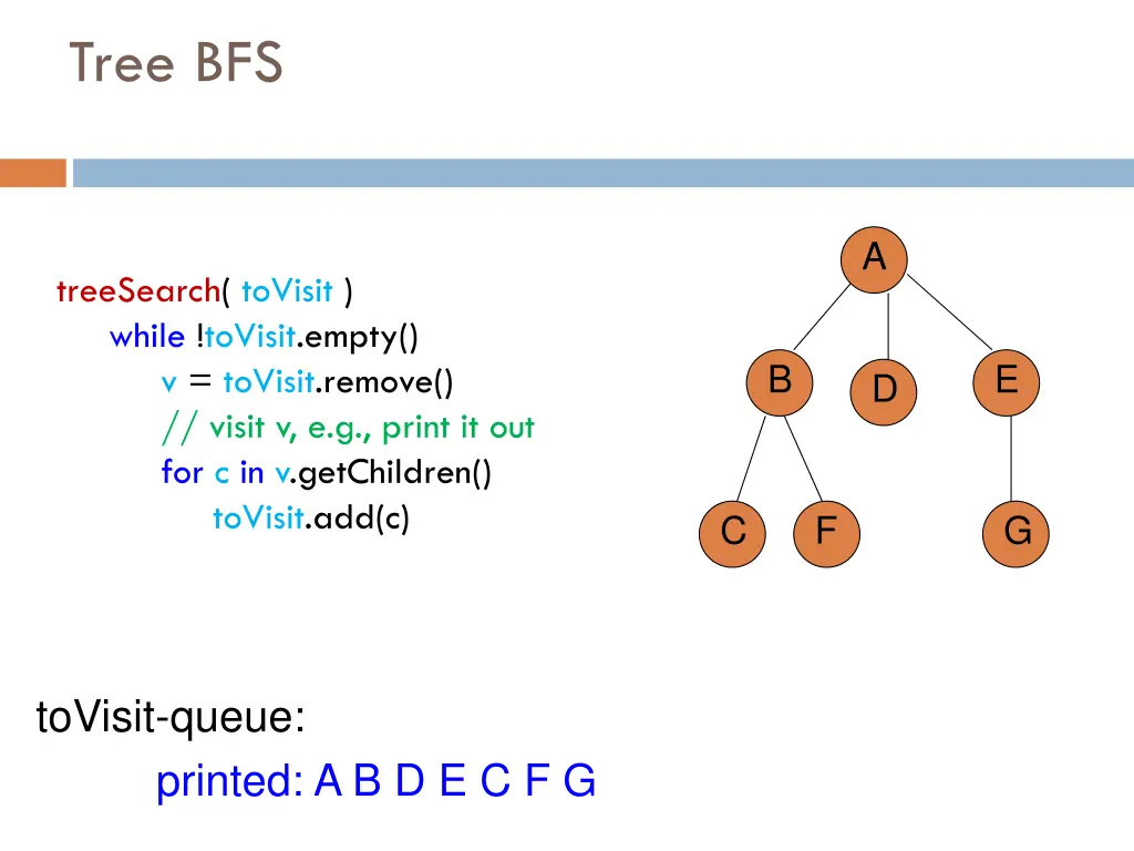 tree bfs 23