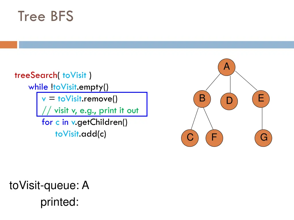 tree bfs 3