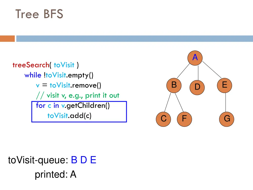 tree bfs 6
