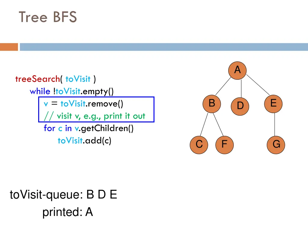 tree bfs 7