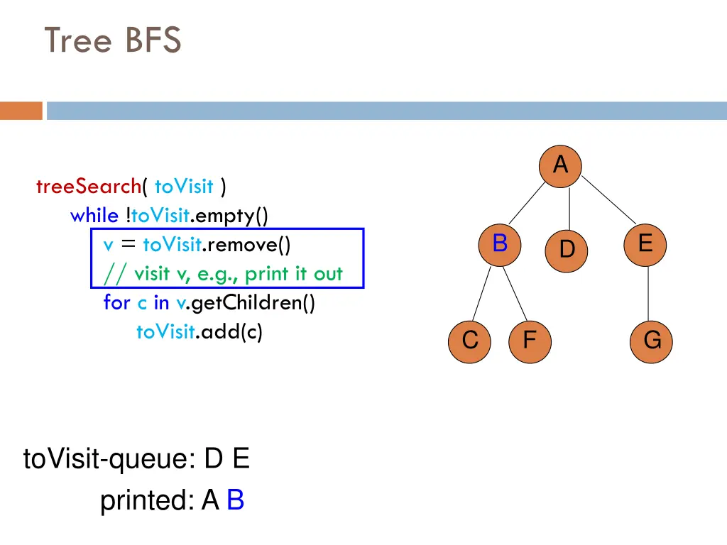 tree bfs 8