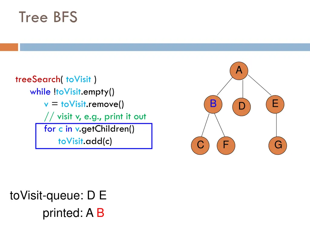 tree bfs 9