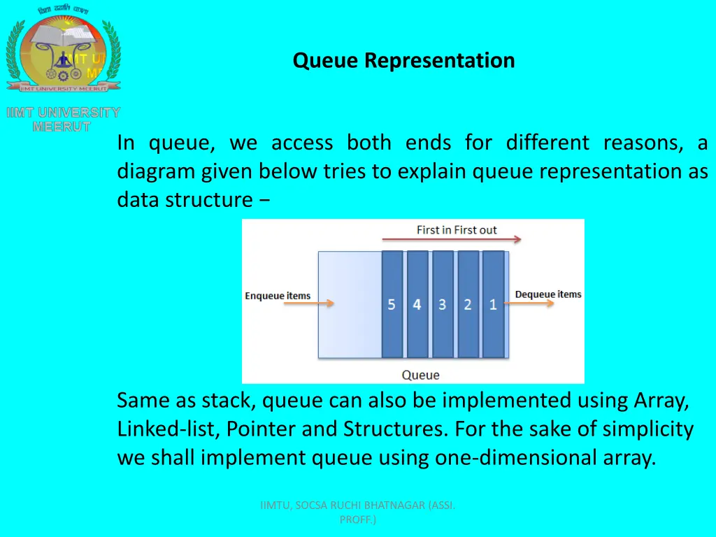 queue representation