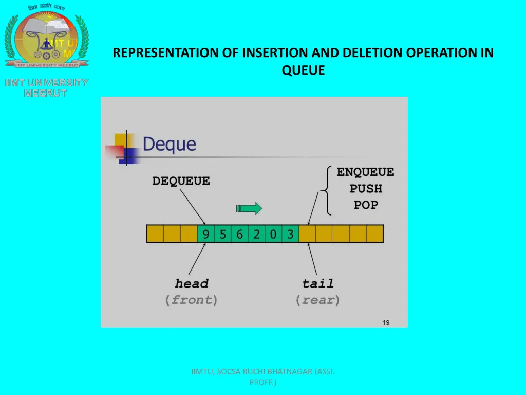 representation of insertion and deletion