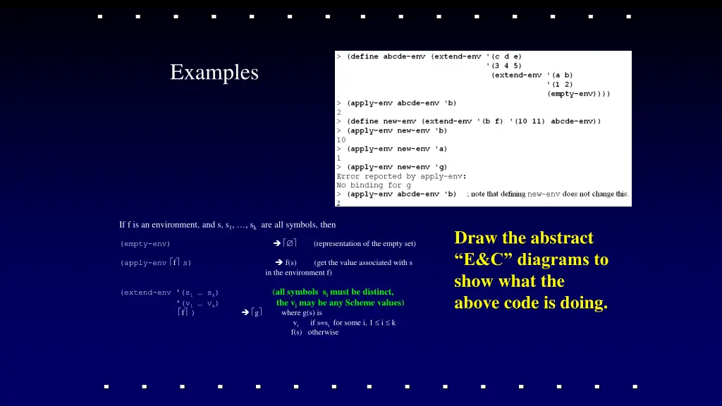 examples