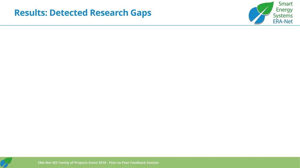 results detected research gaps