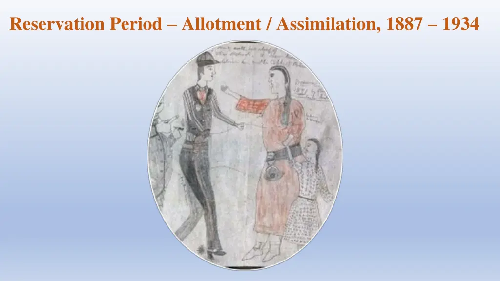reservation period allotment assimilation 1887