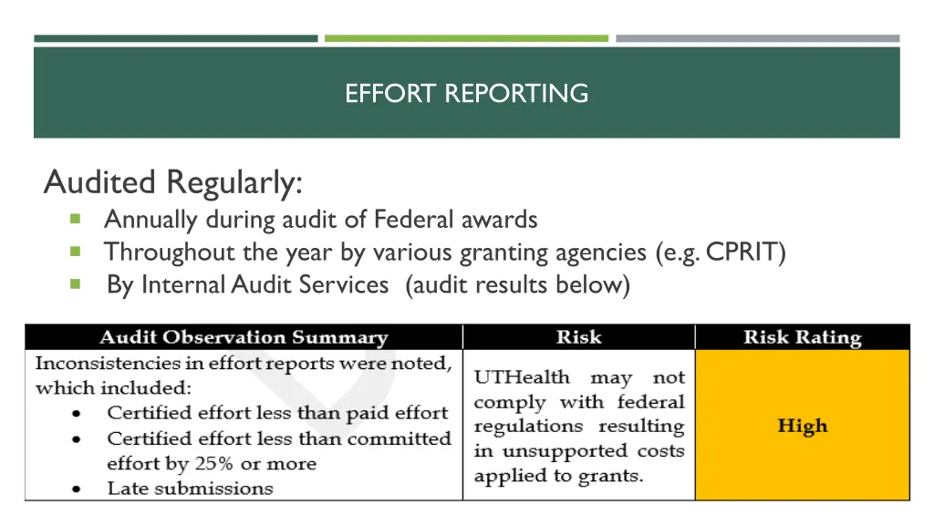effort reporting 1