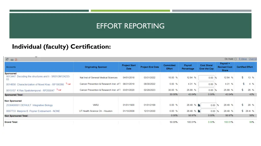effort reporting 5