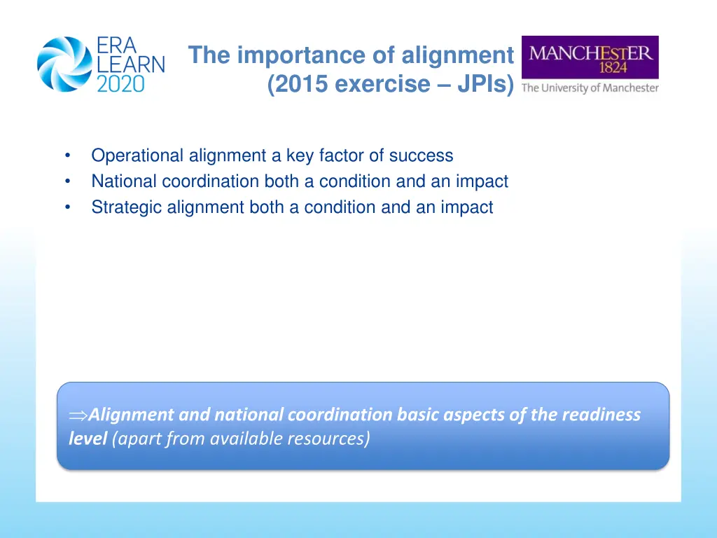 the importance of alignment 2015 exercise jpis