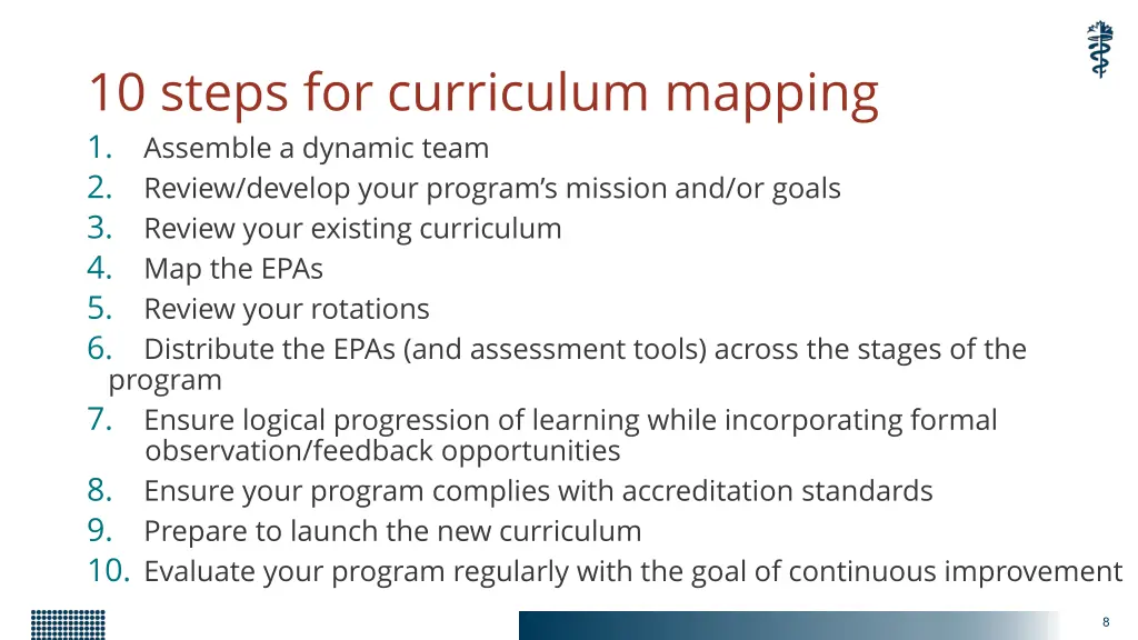 10 steps for curriculum mapping 1 assemble