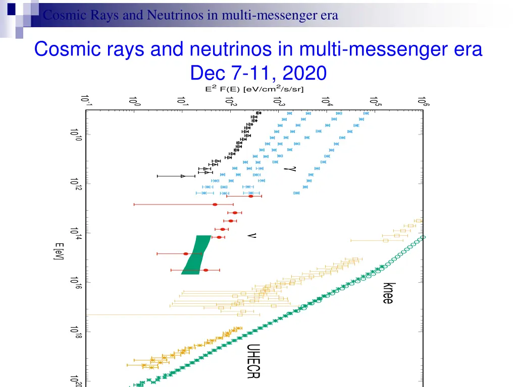 cosmic rays and neutrinos in multi messenger era