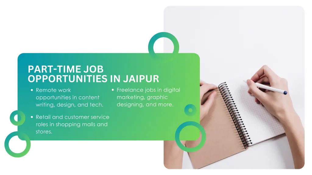 part time job opportunities in jaipur remote work