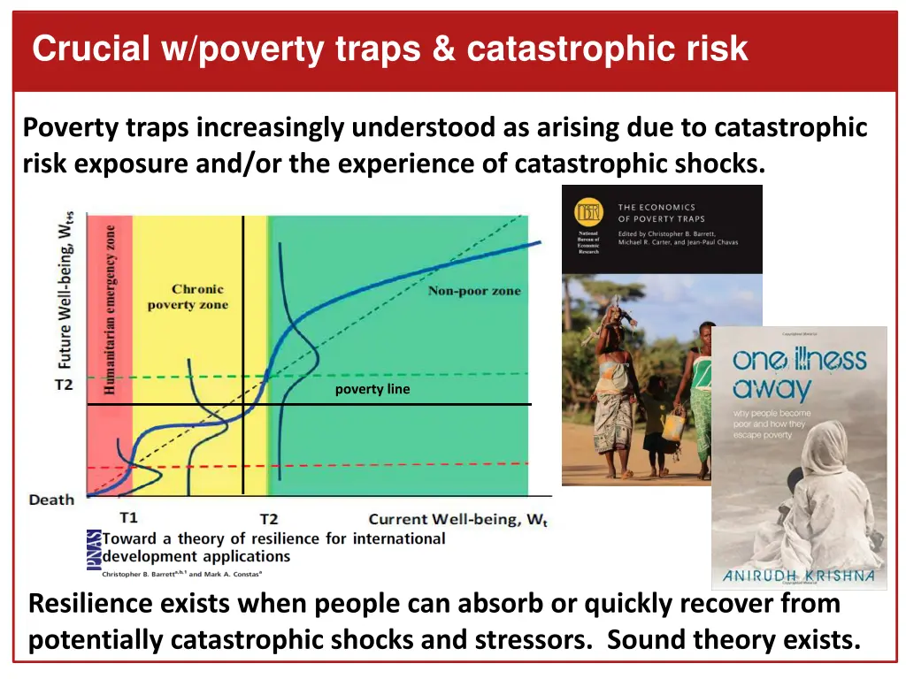 crucial w poverty traps catastrophic risk