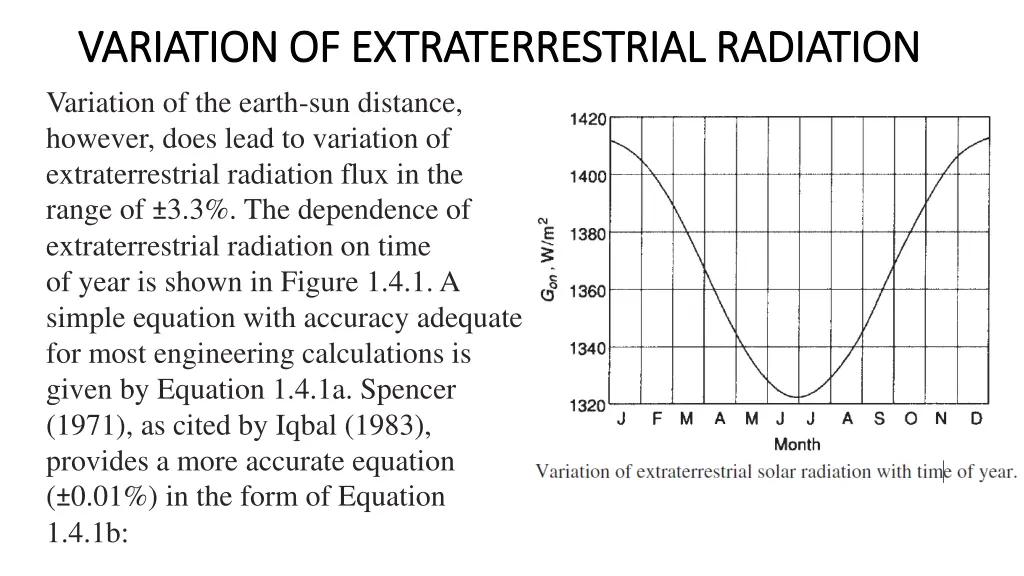 variation of extraterrestrial radiation variation