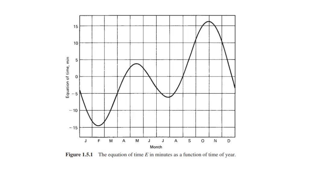 slide5