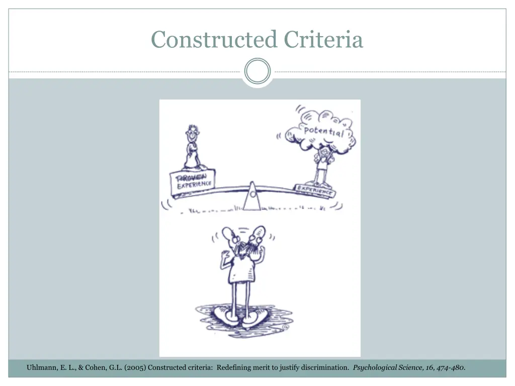 constructed criteria