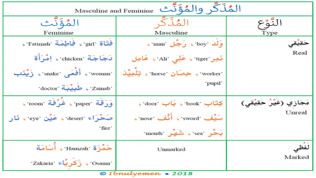 slide21
