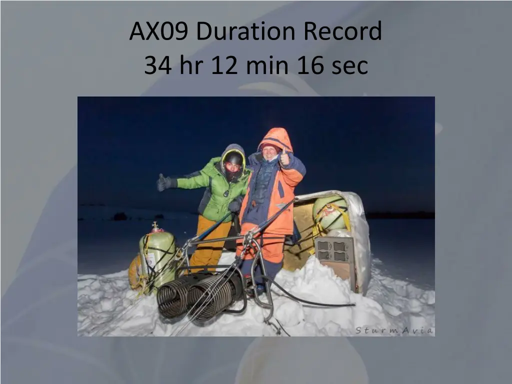 ax09 duration record 34 hr 12 min 16 sec