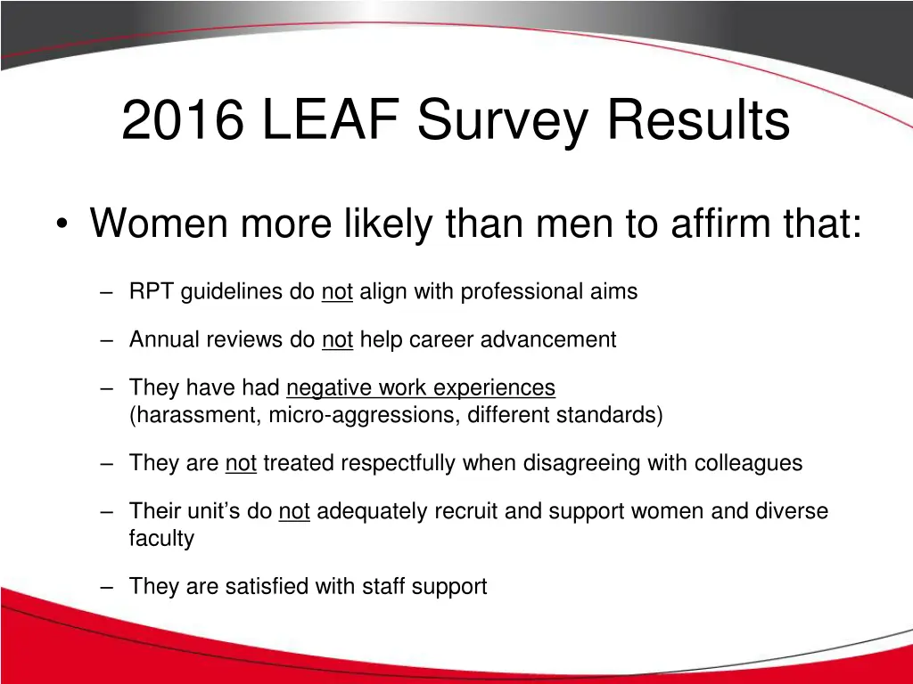 2016 leaf survey results