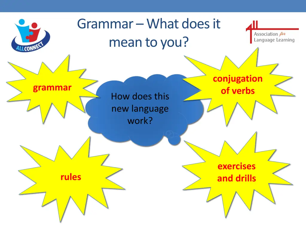 grammar what does it mean to you