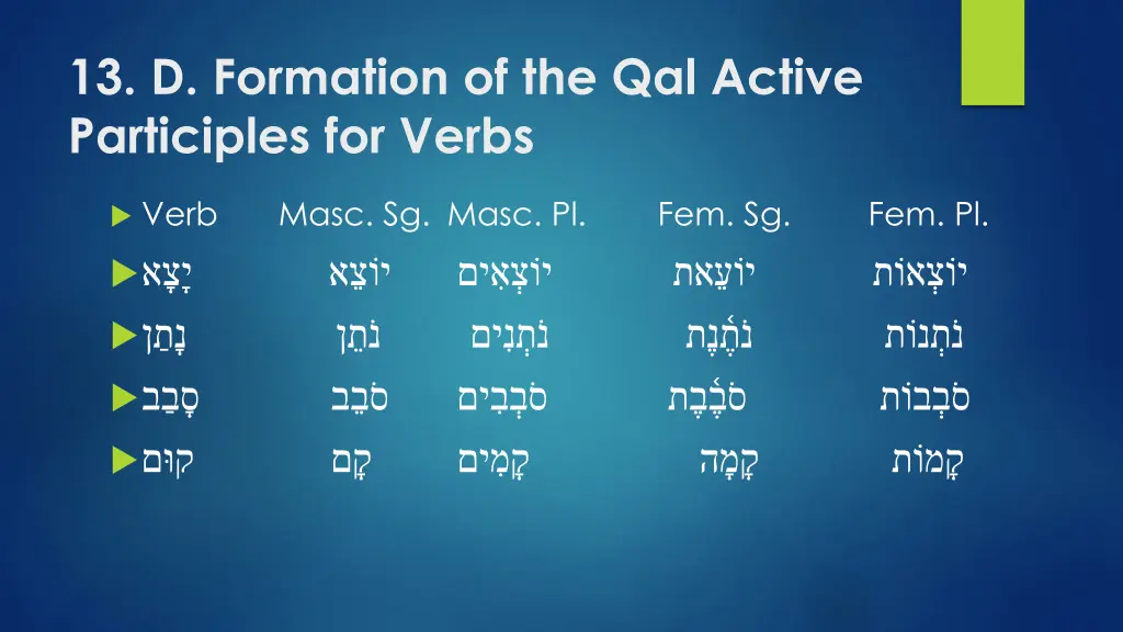 13 d formation of the qal active participles 1