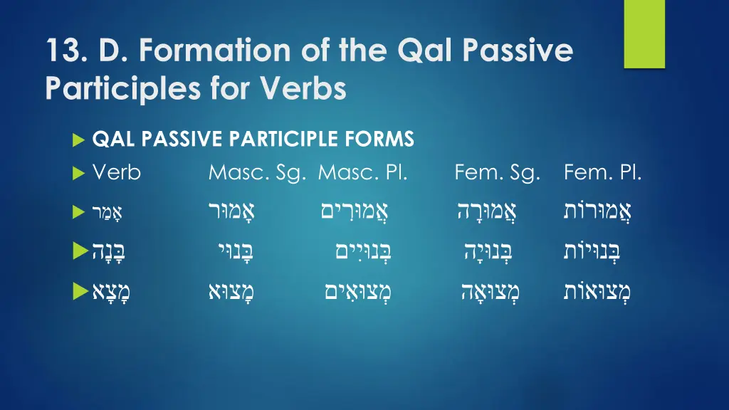 13 d formation of the qal passive participles