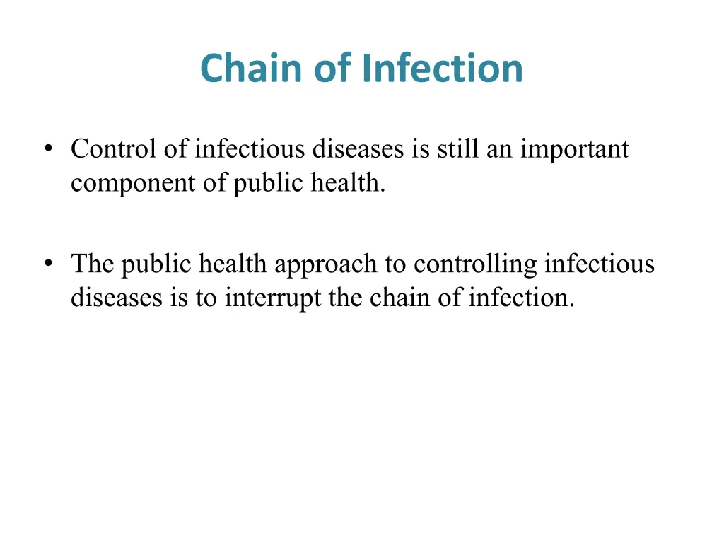 chain of infection