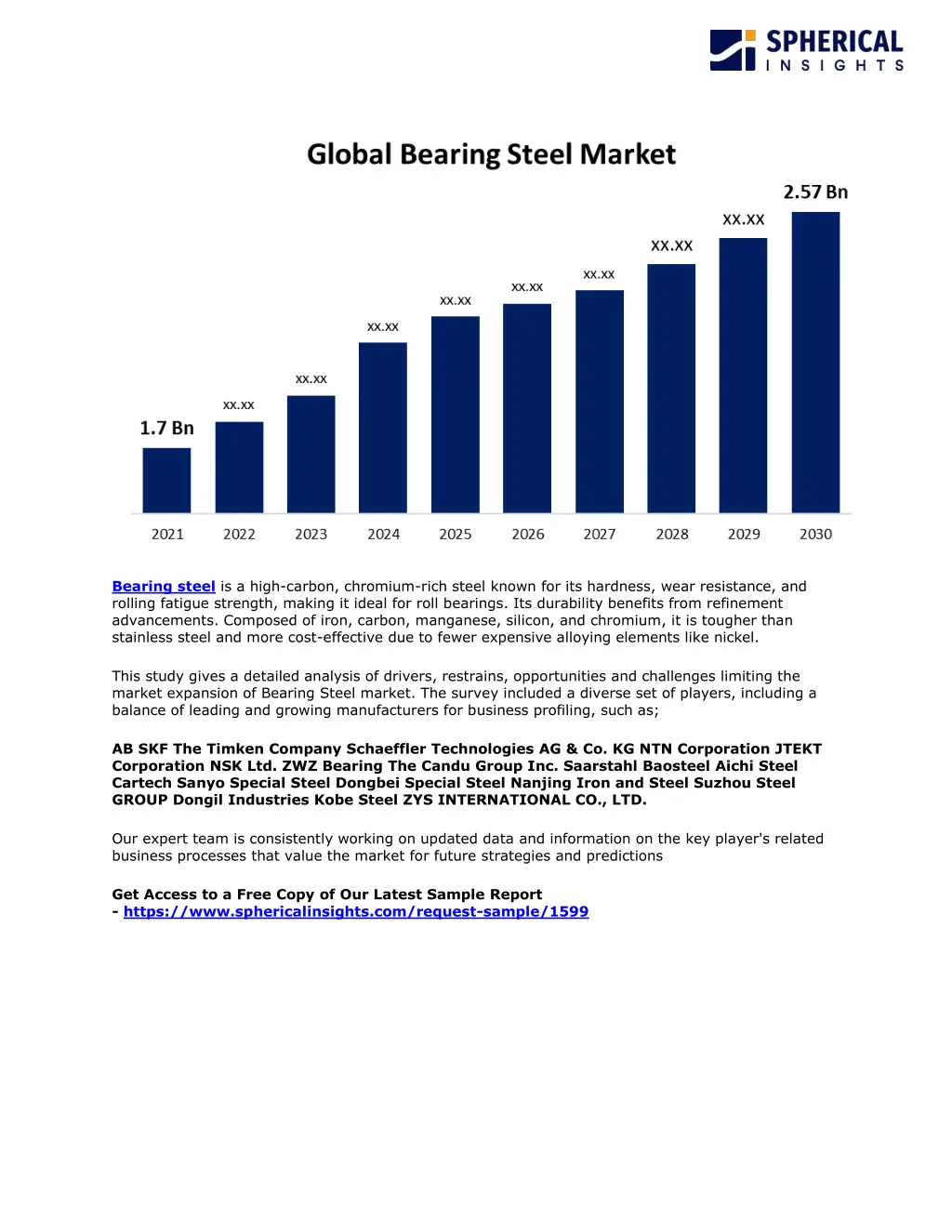 bearing steel is a high carbon chromium rich