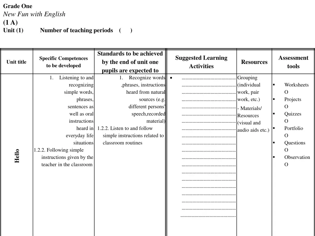 grade one new fun with english 1 a unit 1 number