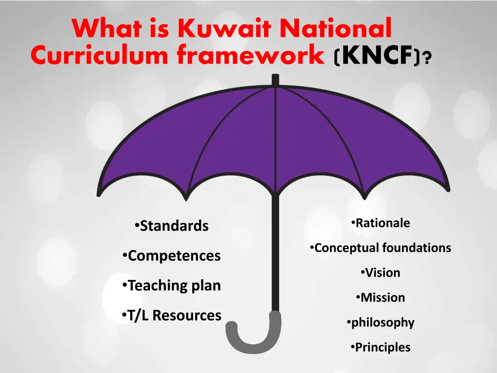 what is kuwait national curriculum framework kncf