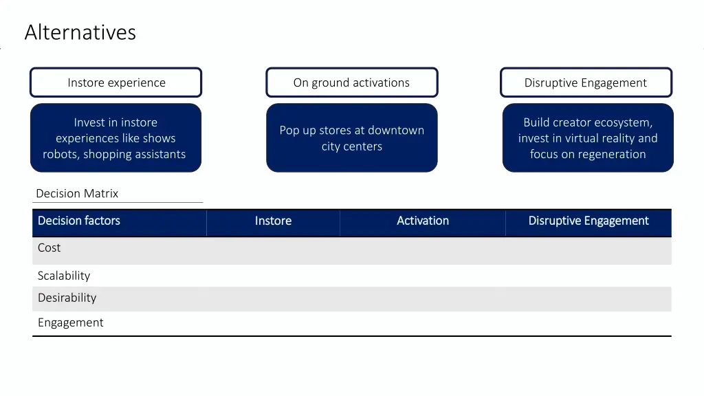 alternatives 1