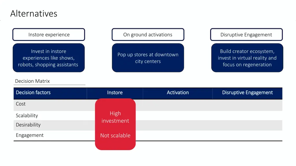 alternatives 2