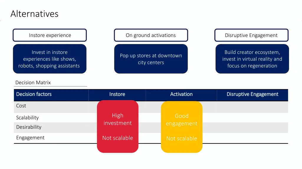 alternatives 3
