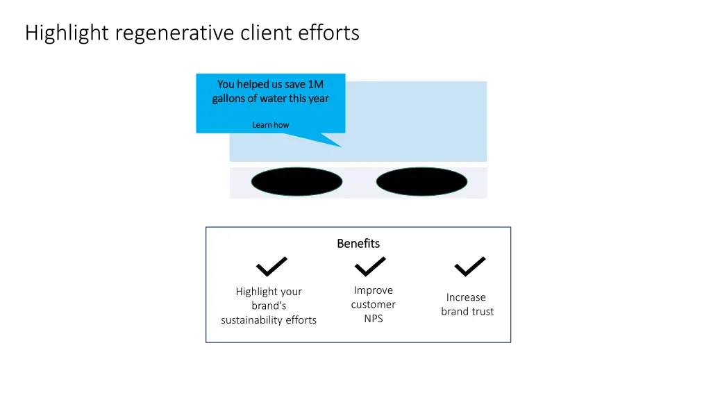 highlight regenerative client efforts