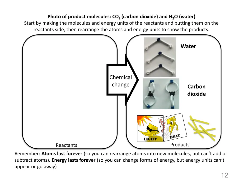 photo of product molecules co 2 carbon dioxide