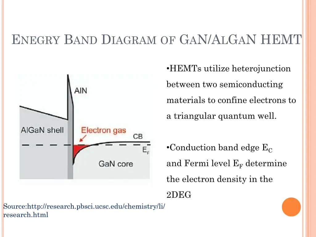 e negry b and d iagram of g a n a l g a n hemt