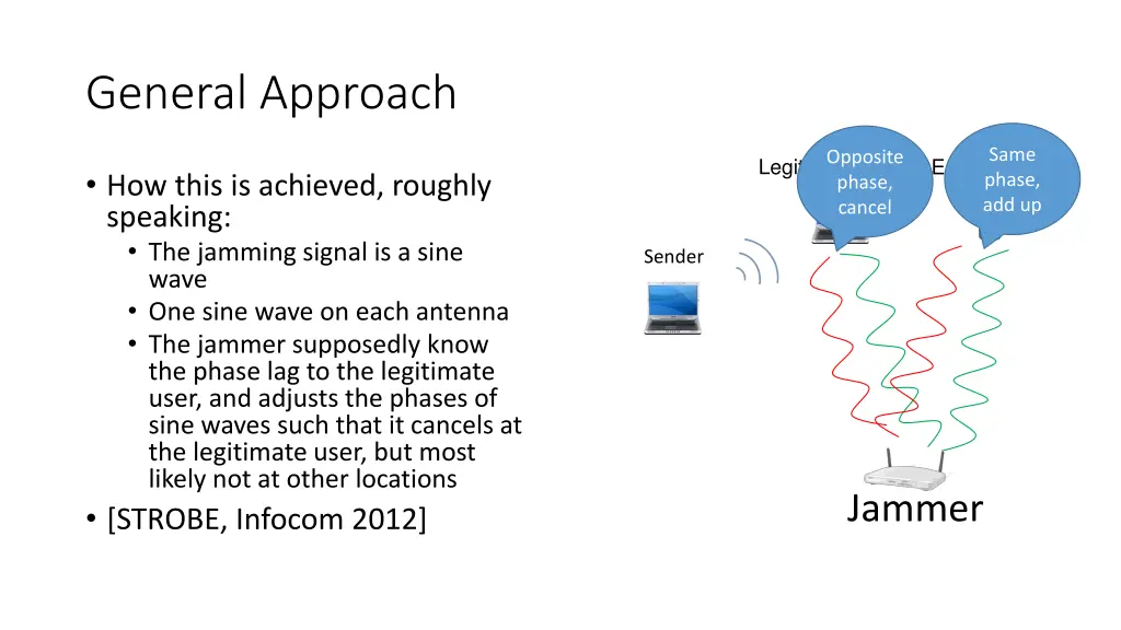 general approach 1