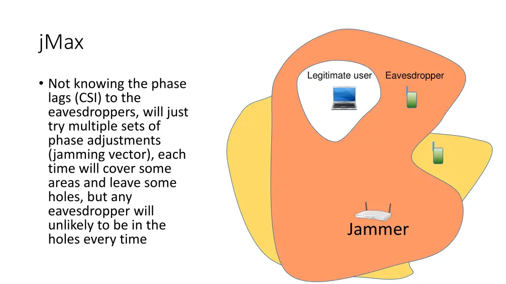 slide13