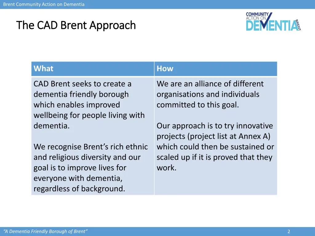 brent community action on dementia 1