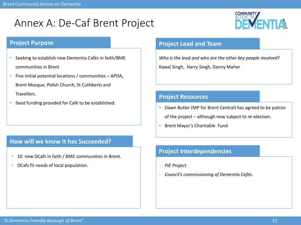 brent community action on dementia 10