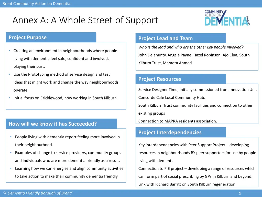 brent community action on dementia 8