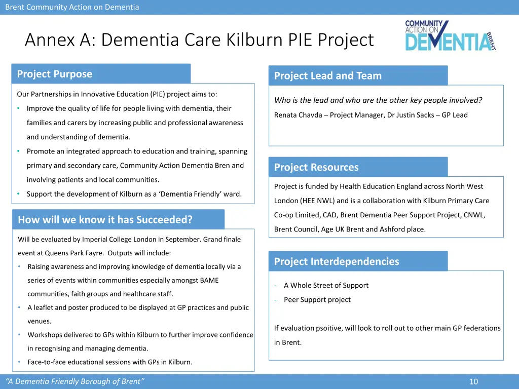 brent community action on dementia 9